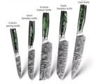 5-Piece Forged luxury sharp Knife Set Great Christmas Gift - Image 8